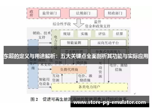 东超的定义与用途解析:五大关键点全面剖析其功能与实际应用 东超的定义与用途解析:五大关键点全面剖析其功能与实际应用