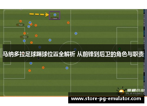 马纳多拉足球踢球位置全解析 从前锋到后卫的角色与职责