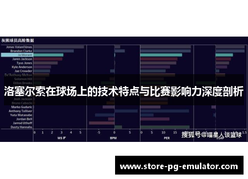 洛塞尔索在球场上的技术特点与比赛影响力深度剖析