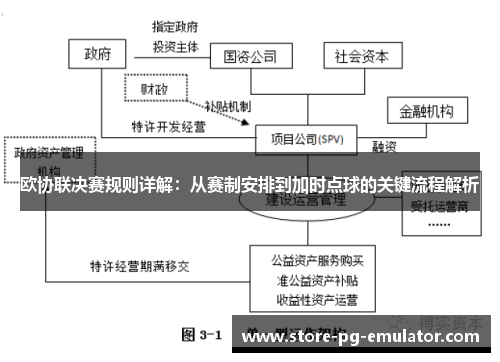 欧协联决赛规则详解：从赛制安排到加时点球的关键流程解析