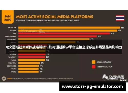 尤文图斯社交媒体战略解析：如何通过数字平台连接全球球迷并增强品牌影响力