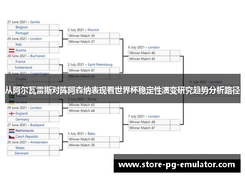 从阿尔瓦雷斯对阵阿森纳表现看世界杯稳定性演变研究趋势分析路径