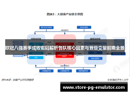 欧冠八强赛季成败密码解析各队核心因素与晋级变量前瞻全景 欧冠八强赛季成败密码解析各队核心因素与晋级变量前瞻全景