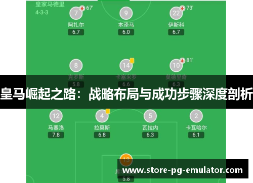 皇马崛起之路：战略布局与成功步骤深度剖析