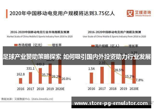 足球产业赞助策略探索 如何吸引国内外投资助力行业发展